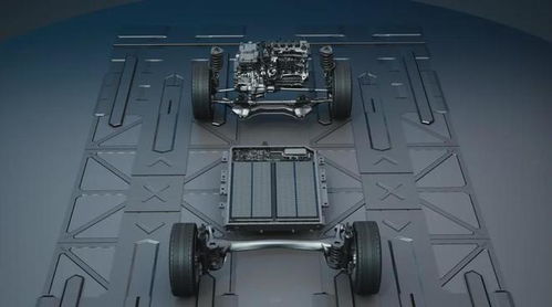 讓單擋混動(dòng)實(shí)現(xiàn)跨越式提升,啟源數(shù)智ai電驅(qū)2.0到底牛在哪兒